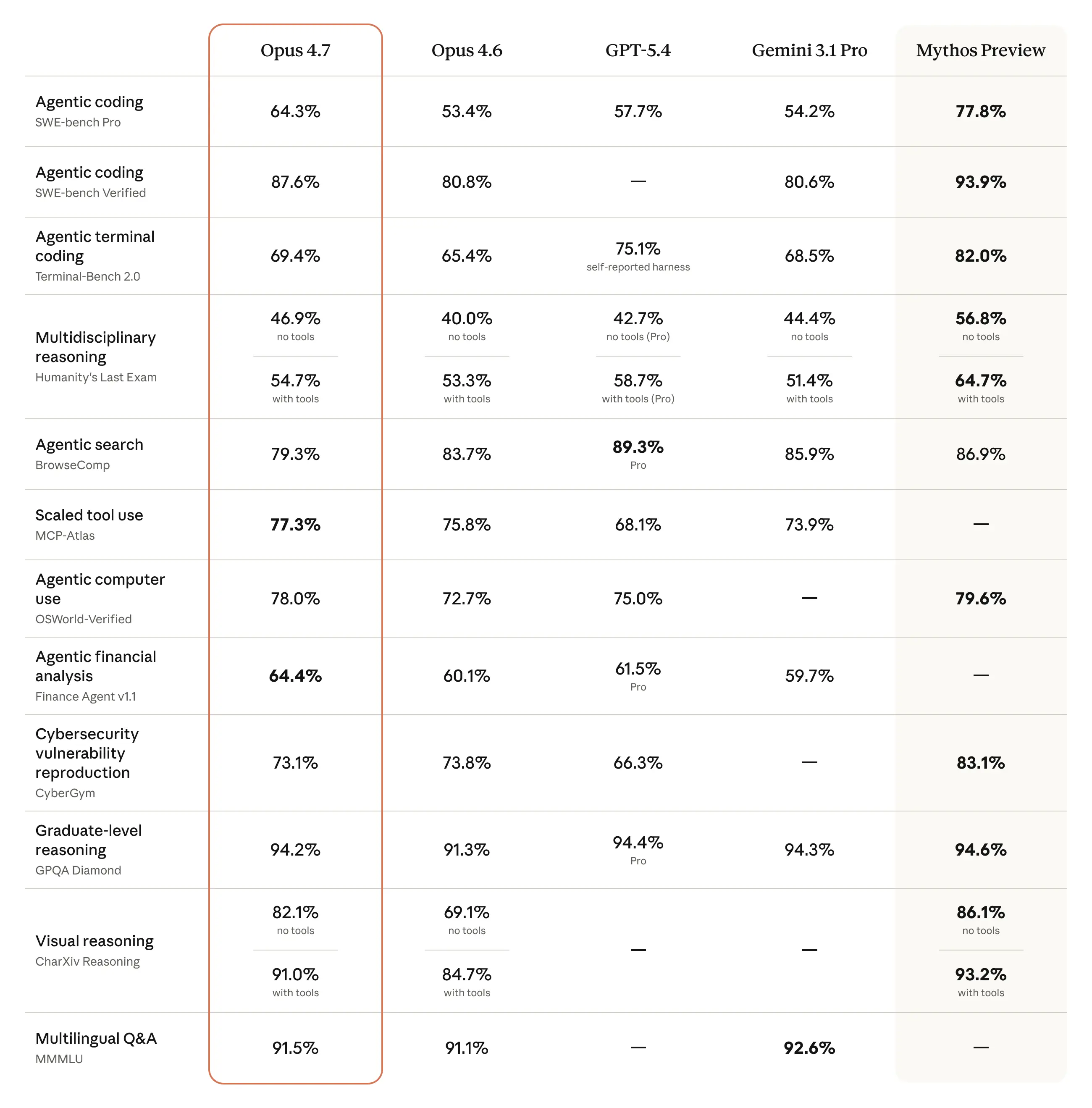 d434d15757c6abac1122af483617741776d5a114-2600x2638